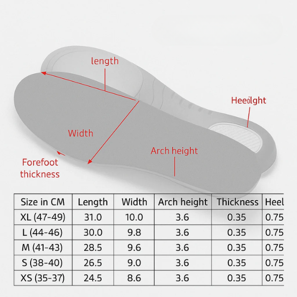 CloudEase Insole
